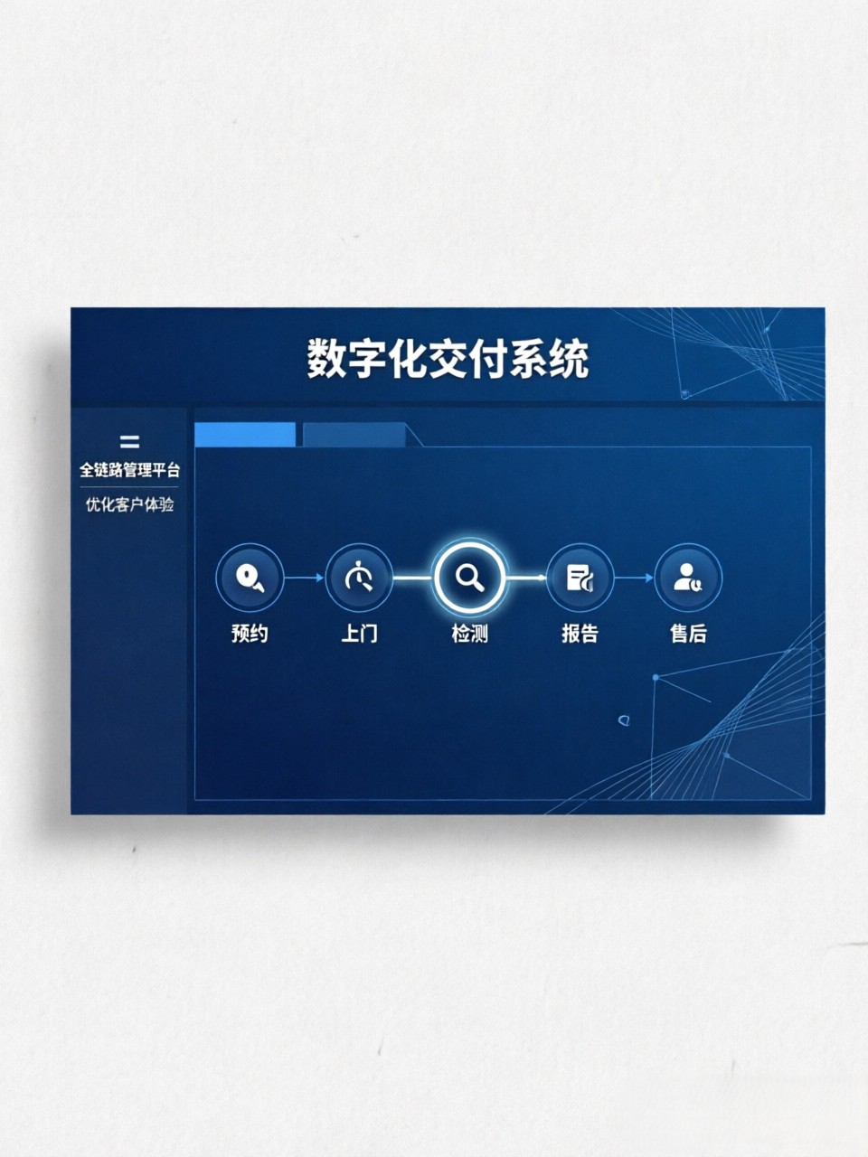 数字化交付系统提升效率